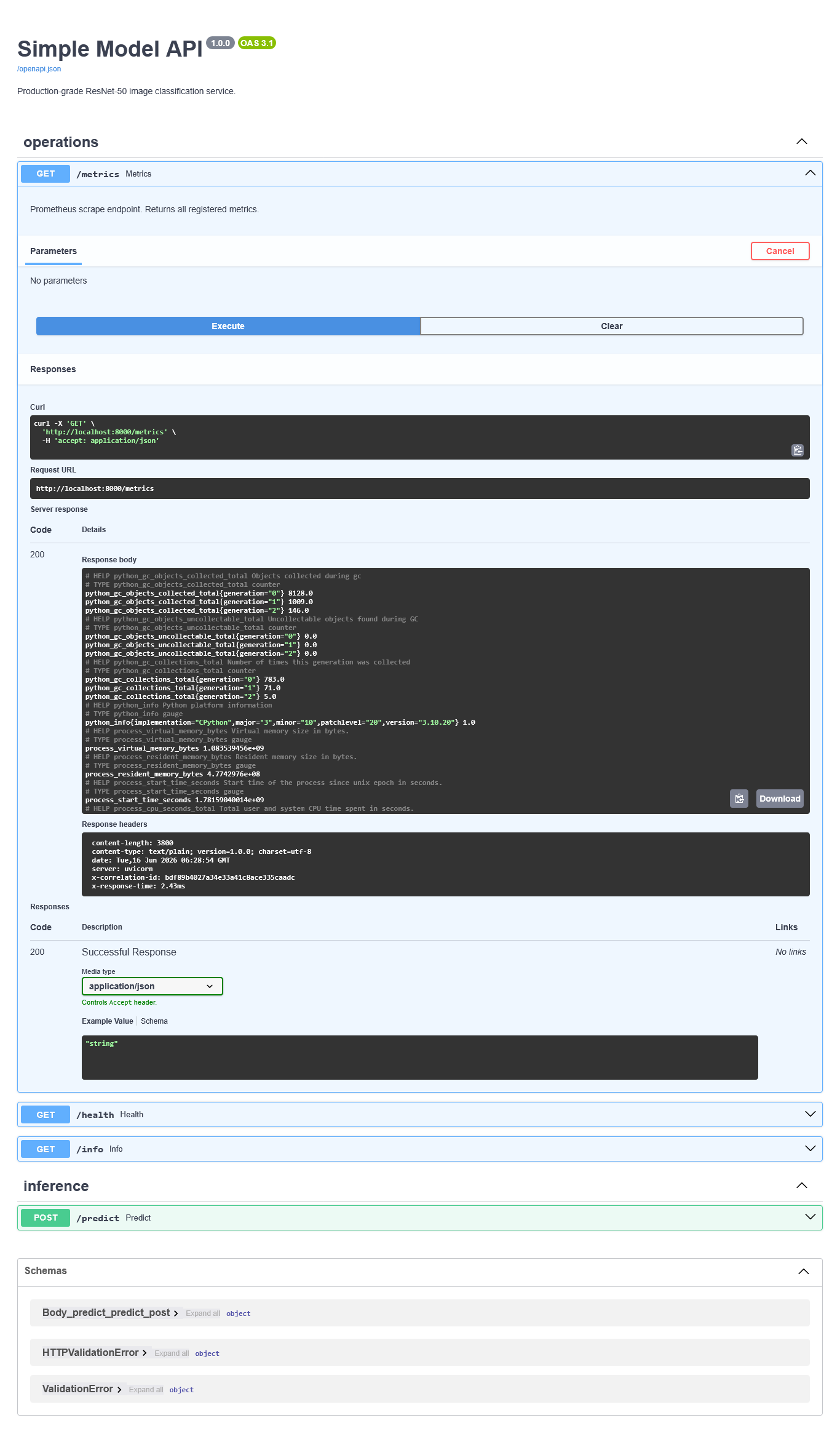 Swagger UI — GET /metrics returning 200 with Prometheus text payload