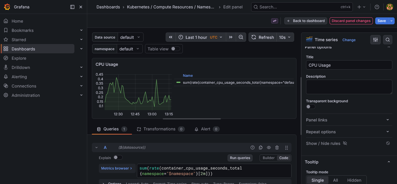 CPU Usage panel fixed — real consumption plotting in real time
