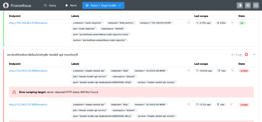 Prometheus showing 0/6 targets UP with HTTP 404 errors on every /metrics endpoint